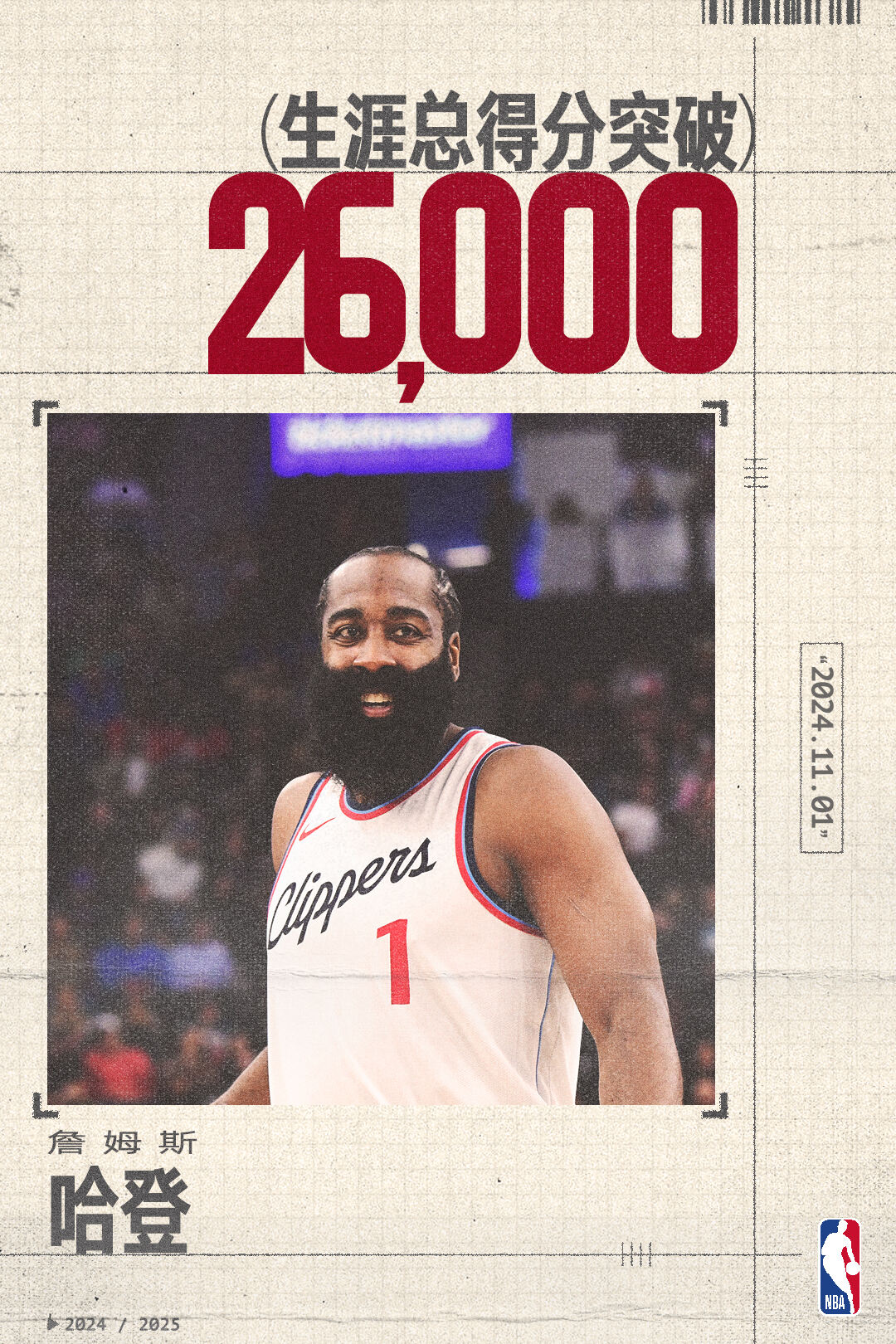 开云体育-包含勇士不断突破！，哈登连续五场比赛得分超过比赛规则变更赛场气氛高涨的词条